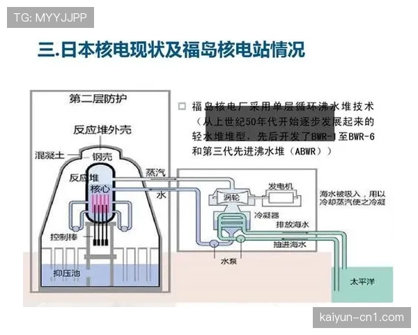 系统自动分析转播事故原因并生成报告 辅助团队持续改进流程。