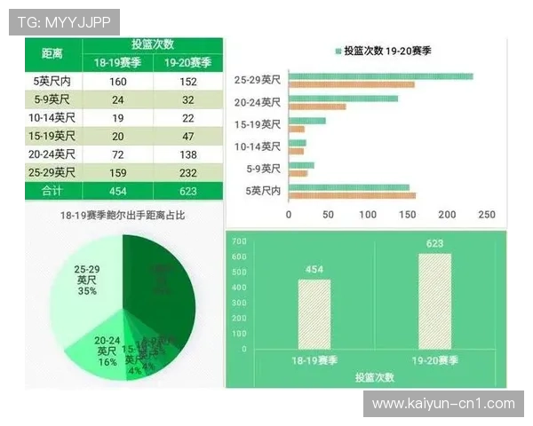 体育媒体生态正从流量争夺迈向服务深度竞争 数字化工具成为胜负手
